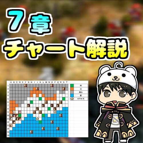 7章チャート解説】ファイアーエムブレム覚醒RTA【any%】 | 欲をかくとロクなことにならんな