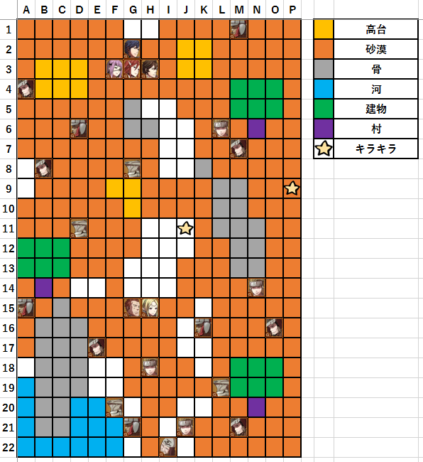 8章チャート解説 ファイアーエムブレム覚醒rta Any ユキヤのブログ